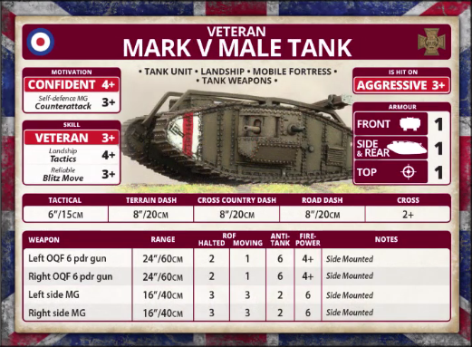 Veteran: Mark V Male Tank
